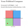 Political Compass.PNG