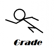 Grade